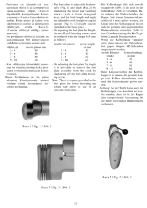 Page 1111
- The butt plate is adjustable horizon-
tally (Fig. 1) and pitch (Fig. 2) by
slackening the recoil pad fastening
screws (with a 4 mm hexagonal
key), and for both length and angle
are adjustable with straight or angled
spacers (Fig. 3). (2 straight spacers
included in the basic gun.)
- On adjusting the butt plate for length,
the recoil pad fastening screws must
be replaced with the longer M5 ones
as follows: 
number of spacers screw length
in mm
3 - 4 30
5 - 6 40
7 - 8 50
9 - 10 60
- On adjusting the...
