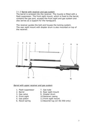 Page 52.1.2 Barrel with receiver and gas system 
The barrel is screwed into the receiver. The muzzle is fitted with a 
flash suppressor. The front sight mount, which is fixed to the barrel, 
contains the gas port, accepts the front sight and gas system and 
also serves as a support for the handguard. 
 
The receiver guides the bolt and houses the locking system. 
The rear sight mount with diopter drum is also mounted on top of 
the receiver. 
 
 
 
 
 
 
 
Barrel with upper receiver and gas system 
 
1. Flash...