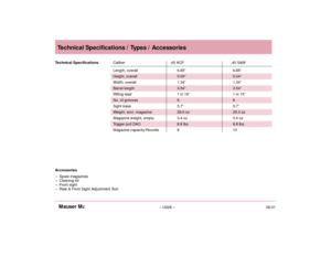 Page 2806.01– US26 – Mauser M2Technical Specifications / Types / Accessories Technical SpecificationsCaliber.45 ACP.40 S&W 
Length, overall6.85”6.85”Height, overall5.04”5.04”
Width, overall1.34”1.34”Barrel length3.54”3.54”
Rifling lead1 in 16”1 in 15” No. of grooves66
Sight base5.7”5.7”Weight, excl. magazine28.9 oz29.3 oz
Magazine weight, empty3.4 oz3.4 ozTrigger pull DAO8.8 lbs8.8 lbsMagazine capacity/Rounds 810Accessories
– Spare magazines 
– Cleaning kit
– Front sight
– Rear & Front Sight Adjustment Tool...