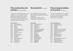 Page 16Pièces détachées du
pistolet 
(Pièces de rechange)
Veuillez trouver ci-après la liste des pièces de
rechange, au cas où vous auriez une com-
mande à passer auprés de votre vendeur.
N’utiliser que les chargeurs d’origine.
Ne jamais démonter le pistolet soi-même.
Demandez conseil à un spécialiste.
Nomenclature
3.124 Vis des plaquettes
3.209 Ressort de l’extracteur
8.090 Culasse
8.091 Chargeur
8.101 Carcasse
8.102 Arrêtoir culasse gauche
8.103 Ressort, arrêtoir de culasse
8.104 Tige guide
8.105 Ressort...