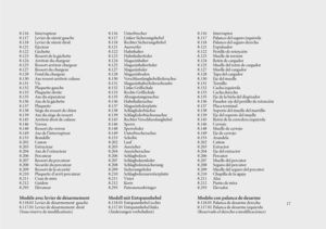 Page 1717 8.116 Interrupteur
8.117 Levier de sûreté gauche
8.118 Levier de sûreté droit
8.121 Ejecteur
8.122 Gâchette
8.123 Ressort de la gâchette
8.124 Arrêtoir du chargeur
8.125 Ressort arrêtoir chargeur
8.127 Ressort du chargeur
8.128 Fond du chargeur
8.130 Axe ressort arrêtoir culasse
8.131 Vis
8.132 Plaquette gauche
8.133 Plaquette droite
8.135 Axe du séparateur
8.136 Axe de la gâchette
8.137 Plaquette
8.138 Siège du ressort de chien
8.139 Axe du siège de ressort
8.145 Arrêtoir droit de culasse
8.146...