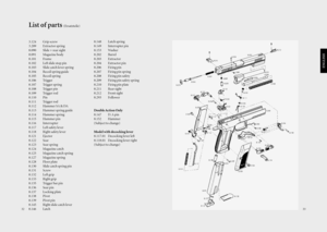 Page 1733
ENGLISH
List of parts (Ersatzteile)
3.124 Grip screw
3.209 Extractor spring
8.090 Slide + rear sight
8.091 Magazine body
8.101 Frame
8.102 Left slide stop pin
8.103 Slide catch lever spring
8.104 Recoil spring guide
8.105 Recoil spring
8.106 Trigger
8.107 Trigger spring
8.108 Trigger pin
8.109 Trigger rod
8.110 Pin
8.111 Trigger rod
8.112 Hammer SA & DA
8.113 Hammer spring guide
8.114 Hammer spring
8.115 Hammer pin
8.116 Interrupter
8.117 Left safety lever
8.118 Right safety lever
8.121 Ejector
8.122...