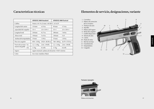 Page 1937
Elementos de servicio, designaciones, variante
1Corredera
2 Palanca de retención 
de la corredera
3 Número de serie
4Martillo
5 Palanca del seguro
6 Retén del cargador
7 Gatillo/disparador
8 Sistema de alza
9 Cañón
10 Punto de mira
11 Riel de montaje
12 Guardamonte
13 Empuñadura
14 Carg ador
Variante (ejemplo)
Palanca de desarme
ESPAÑOL
36
Características técnicas
SPHINX 3000 Standard SPHINX 3000 Tactical
Calibre 9 mm x 19 / 9 x 21 mm /40 S&W / .45 ACP
Longitud del cañón 115 mm 4.53 in. 95 mm  3.74...