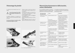 Page 3059
En cas d’incidents le pistolet est à mettre im-
médiatement à la sûreté et à considérer comme
chargée tant ue son état réel n’a pas été etabli.
Mauvais fonctionnement et défectuosités,
causes, élimination
En remédint aux incidents il faut toujours te-
nir compte des mesures de sécurité dcrites
dans la présente notice.
Mauvais fonctionne-ment, défectuosités
L’ignition de la cartouche
ne se produit pas.
La glissière ne s’est pas 
ouverte après le tir.
L’étui n’est pas éjecté.
La cartouches n’est pas...