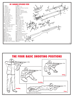 Page 2040
M1 GARAND EXPLODED VIEW
39 #Name
1Receiver
2Follower
3Follower Rod
4Follower Arm
5Follower Pin
6Bullet Guide
7Clip Latch
8Clip Latch Pin
9Clip Latch Spring
10Stack Swivel
11Stack Swivel Screw
12Gas Cylinder
13Lower Band Pin
14Lower Band
15Op Rod Catch 
Accelerator
16Op Rod Catch Stripped
17Gas Cylinder Lock
18Gas Cylinder Lock 
Screw
19Op Rod Catch Pin
20Op Rod
21Op Rod Spring
22Bolt
23Firing Pin
24Ejector (Bolt)
25Ejector Spring
26Extractor
27Extractor Spring
28Extractor Plunger
29Trigger Housing...
