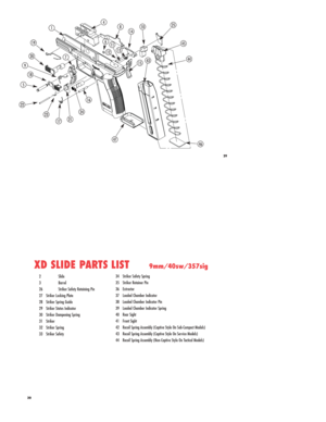 Page 1529
22
23
1721
24
16
5
18
9
20
4746
19
7
1
4
6
12
11
13
8141025
1543
45
44
2Slide
3Barrel
26 Striker Safety Retaining Pin
27 Striker Locking Plate
28 Striker Spring Guide
29 Striker Status Indicator
30 Striker Dampening Spring
31 Striker
32 Striker Spring
33 Striker Safety
XD SLIDE PARTS LIST9mm/40sw/357sig
30
34 Striker Safety Spring
35 Striker Retainer Pin
36 Extractor
37 Loaded Chamber Indicator
38 Loaded Chamber Indicator Pin
39 Loaded Chamber Indicator Spring
40 Rear Sight
41 Front Sight
42 Recoil...