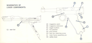 Page 7
SCHEMATICS
OF
LUGERCOMPONENTS:
(L)searbar
(A)magazinecatch
(8)magazineextension
(E)togglebuttons
(F)fireposition
(G)gripscrews
(H)searbarretainingscrew
(I)mainframeassemblypin
(8)safetylever 