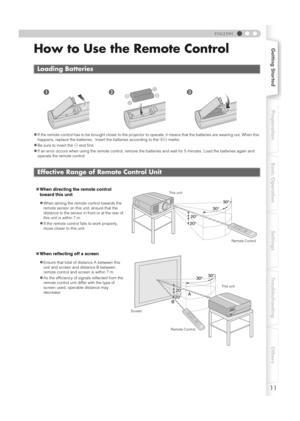 Page 1111
Getting StartedPreparation Basic Operation Settings Troubleshooting Others
ENGLISH
How to Use the Remote Control
zIf the remote control has to be brought closer to the projector to operate, it means that the batteries are wearing out. When this 
happens, replace the batteries.  Insert the batteries according to the +- marks.
zBe sure to insert the - end first.
zIf an error occurs when using the remote control, remove the batteries and wait for 5 minutes. Load the batteries again and 
operate the...