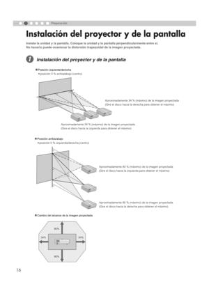 Page 1202
16
Preparación
Instalación del proyector y de la pantalla
Instale la unidad y la pantalla. Coloque la unidad y la pantalla perpendicularmente entre sí. 
No hacerlo puede ocasionar la distorsión trapezoidal de la imagen proyectada. 
AInstalación del proyector y de la pantalla
80%
34% 34%
80%
S-VIDEOMDMI 2 MDMI 1 RS-232CCOMPONENTVIDEO
SYNCYCB/PBCR/PRGBR
„Posición izquierda/derecha
*posición 0 % arriba/abajo (centro)
„Posición arriba/abajo
*posición 0 % izquierda/derecha (centro)Aproximadamente 34 %...