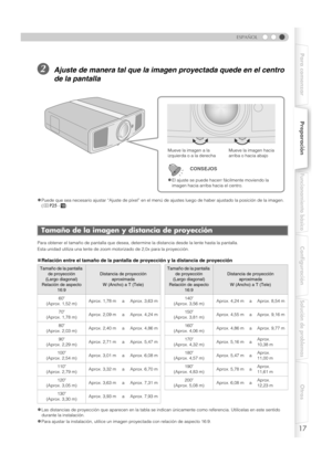 Page 12117
ESPAÑOL
Para comenzarPreparación
Funcionamiento básico
Configuración
Solución de problemas
Otros
BAjuste de manera tal que la imagen proyectada quede en el centro 
de la pantalla
zPuede que sea necesario ajustar “Ajuste de píxel” en el menú de ajustes luego de haber ajustado la posición de la imagen. 
(pP25 - J)
Para obtener el tamaño de pantalla que desea, determine la distancia desde la lente hasta la pantalla.
Esta unidad utiliza una lente de zoom motorizado de 2,0x para la proyección.
„Relación...