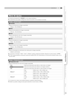 Page 12723
ESPAÑOL
Para comenzar Preparación
Funcionamiento básico
Configuración
Solución de problemas
Otros
Los valores que aparecen en   son los valores de fábrica.
zLos elementos que pueden configurarse varían de acuerdo con las señales de entrada.
zLas opciones “Contraste”, “Brillo”, “Color” y “Nitidez” pueden configurarse también utilizando el control remoto. (pP10)
zEl “Tono” puede ajustarse únicamente cuando las señales NTSC son introducidas en el terminal de entrada S-vídeo o en el 
terminal vídeo.
*Los...