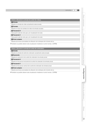 Page 13531
ESPAÑOL
Para comenzar Preparación
Funcionamiento básico
Configuración
Solución de problemas
Otros
zTambién es posible obtener esta visualización mediante el control remoto. (pP10)
zTambién es posible obtener esta visualización mediante el control remoto. (pP10)
Inform. (Durante la entrada de señal de vídeo)
kEntrada
Muestra la entrada de vídeo actualmente seleccionada.
lFormato
Muestra los tipos de señales de vídeo de entrada actuales.
mFrecuencia H
Esta opción está de color gris y sin visualización...