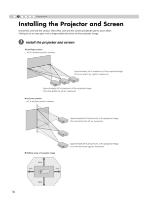 Page 162Preparation
16
Installing the Projector and Screen
Install this unit and the screen. Place this unit and the screen perpendicular to each other. 
Failing to do so may give rise to trapezoidal distortion of the projected image. 
AInstall the projector and screen
80%
34% 34%
80%
S-VIDEOMDMI 2 MDMI 1 RS-232CCOMPONENTVIDEO
SYNCYCB/PBCR/PRGBR
„Left/Right position
*0 % up/down position (center)
„Up/Down position
*0 % left/right position (center)Approximately 34 % (maximum) of the projected image
(Turn the...