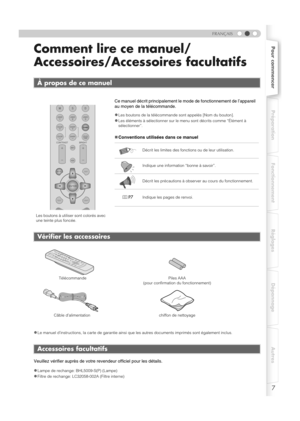 Page 597
Pour commencerPréparation Fonctionnement Réglages Dépannage Autres
FRANÇAIS
Comment lire ce manuel/
Accessoires/Accessoires facultatifs
zLe manuel d’instructions, la carte de garantie ainsi que les autres documents imprimés sont également inclus.
Veuillez vérifier auprès de votre revendeur officiel pour les détails.
z
Lampe de rechange: BHL5009-S(P) (Lampe)
zFiltre de rechange: LC32058-002A (Filtre interne)
À propos de ce manuel
Ce manuel décrit principalement le mode de fonctionnement de l’appareil...