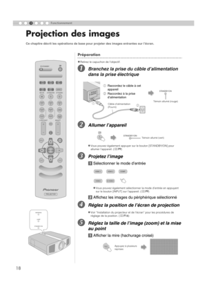 Page 7018
3Fonctionnement
Projection des images
.......................................................................Préparation
zRetirez le capuchon de l’objectif.
ABranchez la prise du câble d’alimentation 
dans la prise électrique
BAllumer l’appareil
CProjetez l’image
aSélectionner le mode d’entrée 
bAffichez les images du périphérique sélectionné
DRéglez la position de l’écran de projection
ERéglez la taille de l’image (zoom) et la mise 
au point
aAfficher la mire (hachurage croisé)
Ce chapitre décrit les...