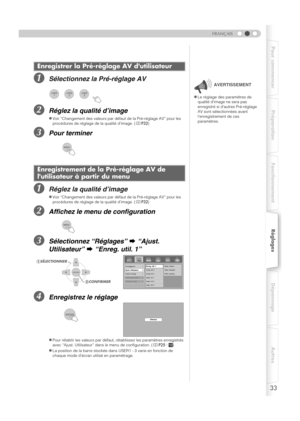 Page 8533
FRANÇAIS
Pour commencer Préparation FonctionnementRéglagesDépannage Autres
ASélectionnez la Pré-réglage AV
BRéglez la qualité d’image
CPour terminer
ARéglez la qualité d’image
BAffichez le menu de configuration
CSélectionnez “Réglages” g “Ajust. 
Utilisateur” g “Enreg. util. 1”
DEnregistrez le réglage
Enregistrer la Pré-réglage AV dutilisateur
zVoir “Changement des valeurs par défaut de la Pré-réglage AV” pour les 
procédures de réglage de la qualité d’image. (pP32)
Enregistrement de la Pré-réglage AV...