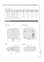 Page 5151
ENGLISH
Getting Started Preparation Basic Operation Settings TroubleshootingOthers
„PC compatible signals
Images may not be displayed if the above timings are not met.
(Unit: mm)
No.Resolutionfh 
[kHz]fv 
[kHz]dot CLK 
[MHz]PolarityTotal no. of 
dots
[dot]Total no. of 
lines
[line]No. of  
effective dots
[dot]No. of  
effective lines
[line]
HV
1 640c480 31.500 60.000 25.200bb800 525 640 480
2 640c480 31.469 59.940 25.175bb800 525 640 480
3 800c600 37.879 60.317 40.000aa1056 628 800 600
41024c768...