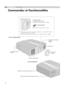 Page 601
8
Pour commencer
Commandes et fonctionnalités
„Face arrière/Dessus
Évent de sortie d’aérationPour mettre au point.
Pour régler la taille de l’image.
zUtilisation de la télécommande. (pP18)
zNe tournez pas l’objectif avec vos mains.
AVERTISSEMENT
Couvercle de la lampe 
(pP38)
Pour brancher le câble d’alimentation (pP18) Récepteur de commande à distance (pP11)
„Face avant/Côté gauche
Récepteur de commande à 
distance
(pP11)
Entrées d’air
Capuchon de 
l’objectif
zCet appareil est livré avec une plaque de...