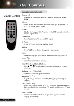 Page 21
18English 19 English
18English 19 English

Remote Control
User Controls
 Using the Remote Control
 Power 
Refer to the “Power On/Off the Projector” section on pages 13-14.
  Menu  
Press “Menu” to launch the on screen display (OSD) menu.  To exit OSD, press “Menu” again.
Aspect
Display the “Aspect Ratio” section of the OSD menu to select the desired aspect ratio.
  Computer
Press “Computer” to choose RGB signal.
  S-Video
Press “S-Video” to choose S-Video signal.
  Video
Press “Video” to choose...