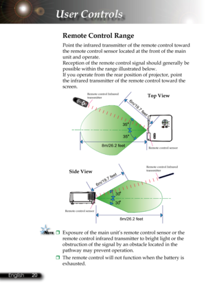 Page 23
20English 21 English
20English 21 English

Point the infrared transmitter of the remote control toward 
the remote control sensor located at the front of the main 
unit and operate.
Reception of the remote control signal should generally be 
possible within the range illustrated below.
If you operate from the rear position of projector, point 
the infrared transmitter of the remote control toward the 
screen.
  Exposure of the main unit’s remote control sensor or the 
remote control infrared...