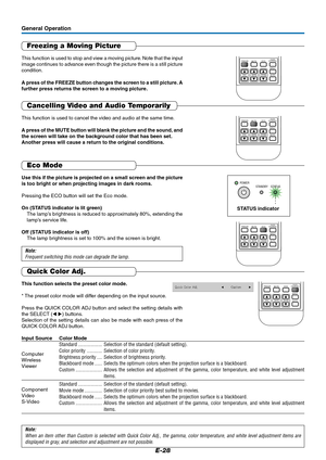 Page 29E-28
Freezing a Moving Picture
This function is used to stop and view a moving picture. Note that the input
image continues to advance even though the picture there is a still picture
condition.
A press of the FREEZE button changes the screen to a still picture. A
further press returns the screen to a moving picture.
General Operation
FREEZE
MUTEECO
VOL KSTN ZOOMQUICK
COLOR ADJ
ASPECT
AUTO
Note:
When an item other than Custom is selected with Quick Color Adj., the gamma, color temperature, and white...