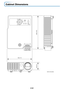 Page 66E-65
Cabinet Dimensions
SOURCE
KEYSTONE
AUTO
KEYSTONEPOWER
STANDBY STATUS
MENU
QUICK MENU
Unit: mm (inch) 195 (7.7)
58 (2.3)262 (10.3) 