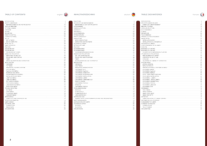 Page 2englishdeutschfrancais
2
TABLE OF CONTENTSINHALTSVERZEICHNISTABLE DES MATIERES
INTRODUCTION  . . . . . . . . . . . . . . . . . . . . . . . . . . . . . . . . . . . . . . . . . . . . . . . . . . . . . . . . . . . . . . . . . . . . . . . .4SAFETY & WARNINGS   . . . . . . . . . . . . . . . . . . . . . . . . . . . . . . . . . . . . . . . . . . . . . . . . . . . . . . . . . . . . . . . . . . .6WARNING SYMBOLS ON THE PROJECTOR  . . . . . . . . . . . . . . . . . . . . . . . . . . . . . . . . . . . . . . . . . ....