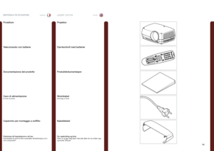 Page 1515
italianonorskLEVERT UTSTYRMATERIALE IN DOTAZIONE
ProiettoreProjektor 
Telecomando con batterie
Documentazione del prodotto
Cavo di alimentazione(in base al paese)
Coperchio per montaggio a soffitto
Preliminari all’impostazione e all’usoDisimballare le parti fornite e prendere dimestichezza con i vari componenti .
Fjernkontroll med batterier
Produktdokumentasjon
Strømkabel(avhengig av land)
Kabeldeksel
Før oppkobling og brukPakk ut og gjør deg kjent med alle deler før du kobler opp og bruker utstyret .   