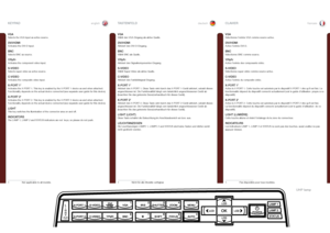 Page 22englishdeutschfrancais
22
VGASelects the VGA input as active source .
DVI/HDMIActivates the DVI-D input .
BNCSelects BNC as source .
YPbPrActivates the component video input .
S-VIDEOSelects super video as active source .
C-VIDEOActivates the composite video input .
X-PORT 11
Activates the X-PORT 1 . This key is enabled by the X-PORT 1 device as and when attached  . Functionality depends on the actual device connected (see separate user\
 guide for this device) .
X-PORT 21
Activates the X-PORT 2 . This...