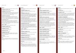 Page 2424
englishdeutschfrancaisespañolINDICATORSLEUCHTANZEIGENINDICATEURSINDICADORES
STATUSIndicates the overall system status by green, yellow and red colors .
PERMANENT GREEN LIGHTThe projector is turned on and in normal operation .
PERMANENT YELLOW LIGHTThe unit is in standby mode; no source(s) connected, or the source(s) connected are inactive or switched off, thereby activating the power-save function (DPMS) . You may enable or disable the power save function in the SET UP sub menu, DPMS on or off ....