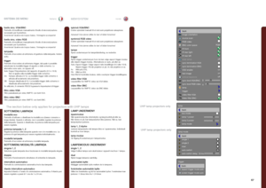 Page 6767
italianonorskSISTEMA DEI MENUMENYSYSTEM
livello sinc. VGA/BNCPermette di modificare manualmente il livello di sincronizzazione necessario per il proiettore . Avvertenza! Qualora sia troppo basso, l’immagine scomparirà!
livello sinc. video RGBPermette di modificare manualmente il livello di sincronizzazione necessario per il proiettore . Avvertenza! Qualora sia troppo basso, l’immagine scomparirà!
lampadaPermette di accedere al sottomenu di gestione della lampada . Vedere sotto .
triggerPermette di...
