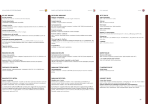 Page 77españolitalianonorsk
77
SOLUCIÓN DE PROBLEMASRISOLUZIONE DEI PROBLEMIFEILSØKING
NESSUNA IMMAGINE
Nessuna connessione:controllare se i collegamenti sono stati eseguiti correttamente .
Sorgente spenta: controllare se l’apparecchiatura è alimentata .
Lampada spenta: può essere necessario sostituire la lampada . Controllare LAMP TIME (Durata lampada) nel sottomenu UTILITIES (Utilità) .
Sorgente sospesa: impegnare la sorgente per visualizzare e attivare l’immagine .
Schermo esterno notebook: dei PC notebook...