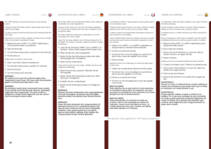 Page 8080
englishdeutschfrancaisespañolAUSTAUSCHEN DER LAMPE CHANGEMENT DE LAMPECAMBIO DE LÁMPARA LAMP CHANGE
The LAMP indicators on the keypad will turn red when lamp life expires . 
Change the lamp when lifetime expires  . Always replace lamp with the same type and rating .
The lamp includes an electronic lamp timer that is tracking the life time of the lamp .
Allow lamp to cool down before changing  . One lamp may be changed while the other lamp is operating (hot-swap) .
Release the screw (LAMP 1) or (LAMP...