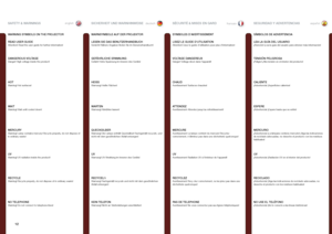 Page 1212
englishdeutschfrancaisespañol
WARNING SYMBOLS ON THE PROJECTOR
READ USER GUIDEAttention! Read the user guide for further information!
SAFETY & WARNINGSSICHERHEIT UND WARNHINWEISESÉCURITÉ & MISES EN GARDSEGURIDAD Y ADVERTENCIAS
WARNSYMBOLE AUF DER PROJEKTOR
LESEN SIE DAS BENUTZERHANDBUCHVorsicht! Nähere Angaben finden Sie im Benutzerhandbuch!
SYMBOLES D’AVERTISSEMENT
LISEZ LE GUIDE D’UTILISATIONAttention! Lisez le guide d’utilisation pour plus d’information!
SÍMBOLOS DE ADVERTENCIA
LEA LA GUÍA DEL...