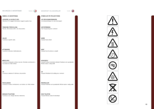 Page 1313
italianonorskSIKKERHET OG ADVARSLERSICUREZZA E AVVERTENZE
SIMBOLI DI AVVERTENZA
LEGGERE LA GUIDA D’USOAttenzione! Per maggiori informazioni, leggere la guida d’uso .
SYMBOLER PÅ PROJEKTOREN
LES BRUKSANVISNINGENLes bruksanvisningen for mere informasjon!
TENSIONE PERICOLOSAPericolo . Alta tensione all’int  erno del prodotto .
CALDOAvvertenza: superfici calde .
ATTENDEREAvvertenza: attendere il raffreddamento .
MERCURIOAvvertenza: la lampada contiene mercurio . Riciclarla correttamente e non buttare tra...