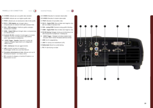 Page 2929
italianonorsk
I
KONTAKTPANELPANNELLO DEI CONNETTORI
JDFBL
AEK
C
H
C-VIDEO: A utilizzato per una qualità video standard .
S-VIDEO:B  utilizzato per una migliore qualità video .
YPbPr:C  utilizzato per una riproduzione video di alta qualità .
DVI-D – RGB digitale:D  per immagini video e computerizzate con disturbi minimi (eller standard VGA)
VGA – RGB analogica:E  l’interfaccia grafica analogica standard per computer .
HDMI – Digital RGB:F  per immagini video e computerizzate con disturbi minimi ....