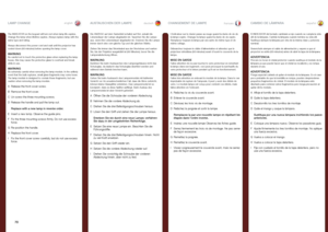 Page 7070
englishdeutschfrancaisespañol
The INDICATOR on the keypad will turn red when lamp life expires . Change the lamp when lifetime expires . Always replace lamp with the same type and rating .
Always disconnect the power cord and wait until the projector has cooled down (60 minutes) before opening the lamp cover  .
WARNINGBe careful not to touch the protective glass when replacing the lamp house, this may cause the protective glass to overheat and break while in use .
WARNINGBe extremely careful when...