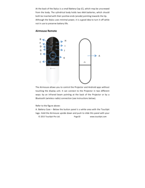 Page 11©2015TouchjetPteLtd.Page10www.touchjet.comAtthebackoftheStylusisasmallBatteryCap(C),whichmaybeunscrewedfrom the body. The cylindrical body holds two AAA batteries, which shouldbothbeinsertedwiththeirpositiveends(anode)pointingtowardsthetip.AlthoughtheStylususesminimalpower,itisagoodideatoturnitoffwhilenotinusetopreservebatterylife.Airmouse)Remote)TheAirmouseallowsyoutocontroltheProjectorandAndroidappswithouttouching the display unit. It can connect to the Projector in two differentways: by an infrared...