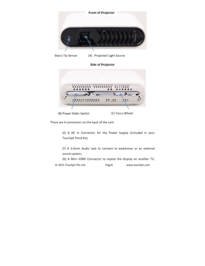 Page 7©2015TouchjetPteLtd.Page6www.touchjet.comSide)of)Projector))Thereare4connectorsonthebackoftheunit:(E) A DC In Connector for the Power Supply (included in yourTouchjetPondkit);(F) A 3.5mm Audio Jack to connect to earphones or an externalsoundsystem;(G) A Mini HDMI Connector to repeat the display on another TV,StylusTipSensor(A)Projected LightSource(B)PowerSliderSwitch(C)FocusWheelFront)of)Projector) 