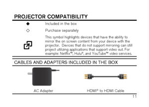 Page 1311
Projector comPatibiLity
Included in the box
Purchase separately
This symbol highlights devices that have the ability to 
mirror the on screen content from your device with the 
projector .  Devices that do not support mirroring can still 
project utilizing applications that support video out . For 
example: Netflix™, Hulu
®, and YouTube™ video services .
cables and adapTers included in The box
AC AdapterHDMI® to HDMI Cable   