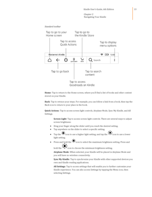 Page 13                                      Kindle User’s Guide, 6th Edition  
Chapter 2 
Navigating Your Kindle  
 
 
13 
Standard toolbar 
 
Home: Tap to return to the Home screen, where youll find a list of books and other content 
stored on your Kindle. 
Back: Tap to retrace your steps. For example, you can follow a link from a book, then tap the 
Back icon to return to your place in the book. 
Quick Actions: Tap to access screen light controls, Airplane Mode, Sync My Kindle, and All 
Settings. 
Screen...