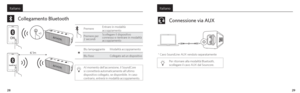 Page 172829
ItalianoItaliano
Collegamento Bluetooth
ON
SoundCore 2
”1m
×1PremereEntrare in modalità 
accoppiamento
Premere per 
2 secondiScollegare il dispositivo 
connesso e rientrare in modalità 
accoppiamento
Blu lampeggiante Modalità accoppiamento
Blu fisso
Collegato ad un dispositivo
Al momento dell’accensione, il SoundCore 
si connetterà automaticamente all’ultimo 
dispositivo collegato, se disponibile. In caso 
contrario, entrerà in modalità accoppiamento.
Connessione via AUX
* Cavo SoundLine AUX...