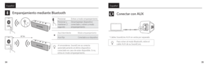 Page 203435
EspañolEspañol
Emparejamiento mediante Bluetooth
ON
SoundCore 2
”1m
×1
Presionar Entrar a modo emparejamiento
Presionar y 
mantener 2 
segundoDesemparejar dispositivo 
conectado y volver a modo 
emparejamiento
Azul intermitenteModo emparejamiento
Azul fijoConectado a un dispositivo
Al encenderse, SoundCore se conecta 
automáticamente al último dispositivo 
conectado en caso de estar disponible. Si no, 
entra en modo emparejamiento.
Conectar con AUX
* Cables SoundLine AUX en venta por separado
Para...