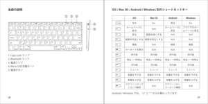 Page 162829
iOS / Mac OS / Android / Windows 別のショートカットキー
iOSMac OS  Android Windows 
N/A  Esc 戻る  Esc 
ホームページに 戻る N/Aホームページに
戻る  ブラウザのホー
ムページに戻る 
戻る 画面を暗くする N/AN/A
画面を明るくする  画面を明るくする N/AN/A
検索 N/A 検索 検索
キーボードを表示 N/AN/AN/A
前の曲  前の曲前の曲 前の曲
再生 / 一時停止  再生 / 一時停止 再生 / 一時停止 再生 / 一時停止
次の曲  次の曲次の曲次の曲
ミュート  ミュートミュート ミュート
音量を下げる  音量を下げる音量を下げる 音量を下げる
音量を上げる  音量を上げる音量を上げる 音量を上げる
スクリーンロック  / ロック解除 N/A スクリーンロッ
ク / ロック解除 N/A
Android / Windows では、 “@” と “”” が入れ替わっています。
各部の説明
1. Caps Lock ランプ
2. Bluetooth ランプ
3. 電源ランプ
4. Micro...
