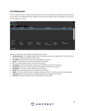 Page 9696 
 
5.4.5.2 Manage Users 
This menu allows the user to change the user accounts on the camera. By default, the camera only has the admin 
account which has all rights/authorities. Additional accounts can be created on this screen. Below is a screenshot 
of the manage users screen: 
 
Below is an explanation of the fields on the Manage Users screen: 
 Anonymous Login: This checkbox allows the user to enable the anonymous login feature. This allows all user 
account names to remain hidden on this...