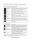 Page 5555 
 
Section 1: This bar allows the user to select which stream type and which protocol they want to choose. For more 
information on stream types, see section 5.4.1.2.1. For more information on protocols, see section 5.4.2.2.1. 
Section 2: The functions bar allows the user to perform different camera functions while in live mode. See the 
table below for an explanation of the different functions available: 
Button Function Name Function Description 
 
Alarm Output Click this button to generate an alarm...