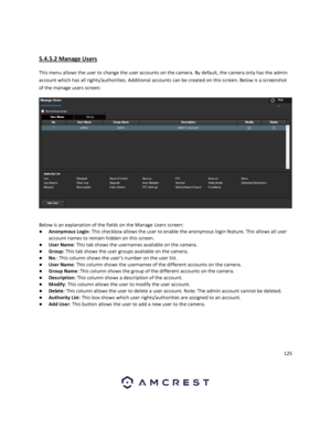 Page 125125 
 
 
5.4.5.2 Manage Users 
This menu allows the user to change the user accounts on the camera. By default, the camera only has the admin 
account which has all rights/authorities. Additional accounts can be created on this screen. Below is a screenshot 
of the manage users screen: 
 
Below is an explanation of the fields on the Manage Users screen: 
● Anonymous Login: This checkbox allows the user to enable the anonymous login feature. This allows all user 
account names to remain hidden on this...