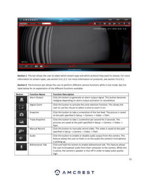 Page 7373 
 
 
Section 1: This bar allows the user to select which stream type and which protocol they want to choose. For more 
information on stream types, see section 5.4.1.2.1. For more information on protocols, see section 5.4.2.2.1. 
Section 2: The functions bar allows the user to perform different camera functions while in live mode. See the 
table below for an explanation of the different functions available: 
Button Function Name Function Description 
 
Alarm Output Click this button to generate an...