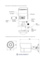 Page 99 
 
Please see below  for detailed diagram of the camera’s physical features 
 
The images below show the dimensions for the camera. The measurements are in millimeters (mm):   