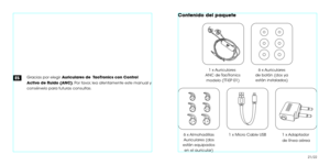 Page 13Gracias por elegir Auriculares de  TaoTronics con Control 
Activo de Ruido (ANC). Por favor, lea atentamente este manual y 
consérvelo para futuras consultas.ES
Contenido del paquete
1 x Auriculares 
ANC  de TaoTronics modelo (TT-EP 01)
6 x Almohadillas Auriculares (dos
están equipados en el auricular) 1 x Micro Cable USB
1 x Adaptador 
de línea aérea
6 x Auriculares
de botón (dos ya están instalados)
21/22 